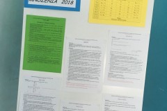 Szkolne Mistrzostwa w Tabliczce Mnożenia 2018